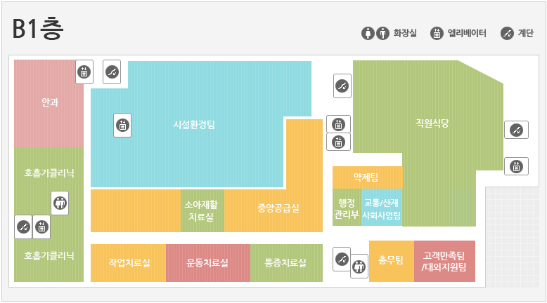 광명광명성애병원 지하 1층 단면도 입니다.