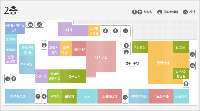 광명성애병원 2층 단면도 입니다.