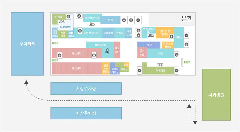 찾아오시는길 약도 입니다 약도 설명은 다음과 같습니다.