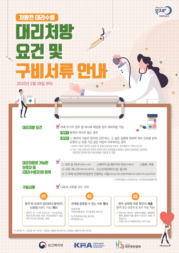 대리처방안내